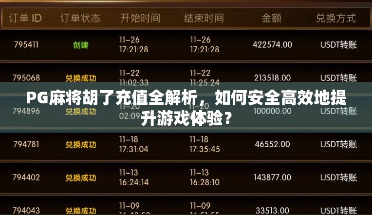 PG麻将胡了充值全解析，如何安全高效地提升游戏体验？